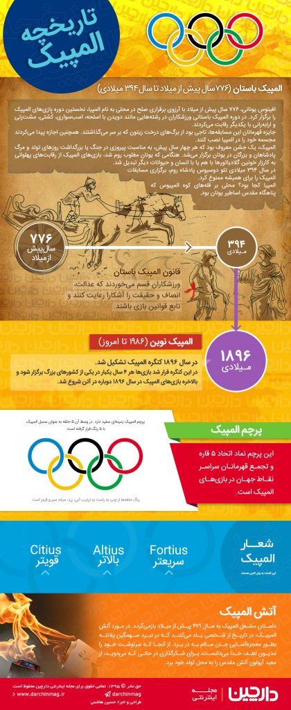 darchinmag-olympic